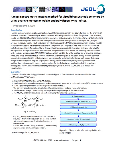 MS imaging for visualizing synthetic polymers using average MW and p as indices - MSTips 305